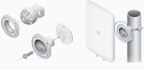 UBIQUITI UMA-D UBIQUITI UMA-D